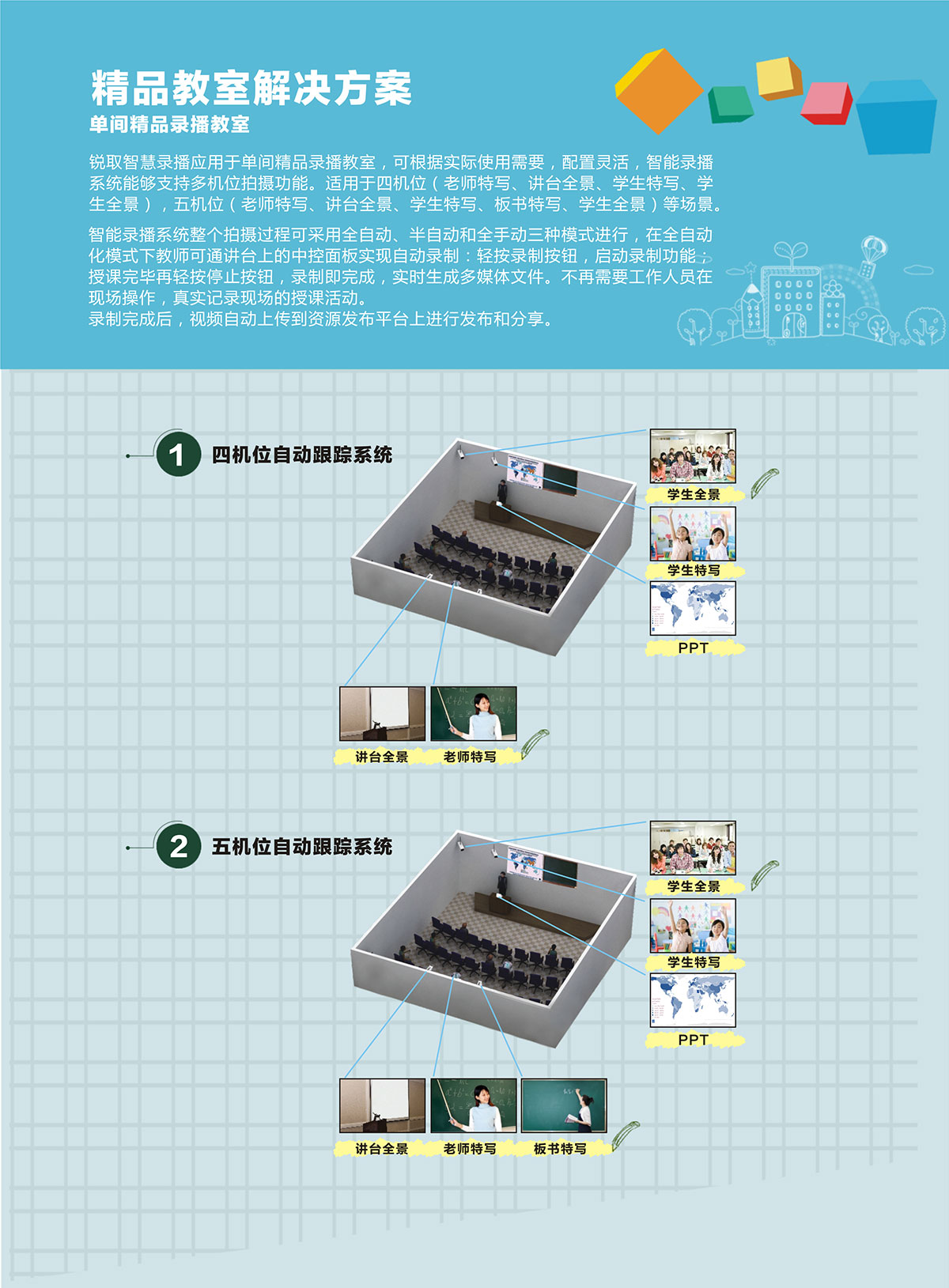 Ybolo互联网直播平台