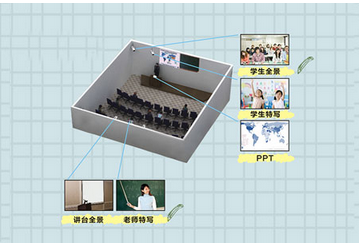 Ybolo互联网直播平台